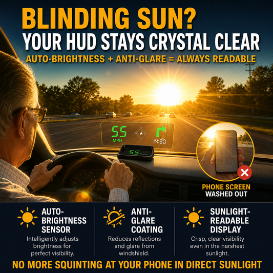 HUD Car GPS Digital Speedometer – Real-Time Speed Display for Safer Driving
