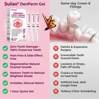 Suiiao® DenPerm Cavity-Repair Natural Enamel Filling Gel
