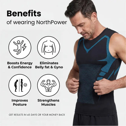 Pyrolite™ - Feel The Power of Confidence, Shape & Control