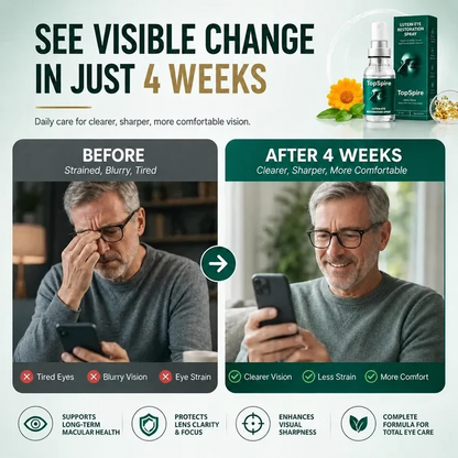 TopSpire® Lutein Eye Care Spray — 10-Second Daily Routine