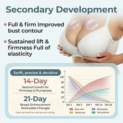 💥pyrolite® 💥Breast Enhancement Patches