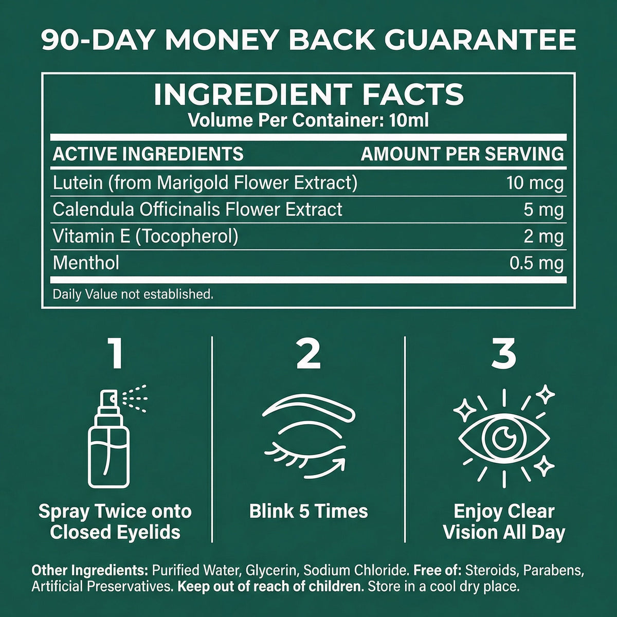 TopSpire® Lutein Eye Care Spray — 10-Second Daily Routine