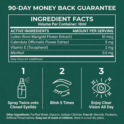 TopSpire® Lutein Eye Care Spray — 10-Second Daily Routine