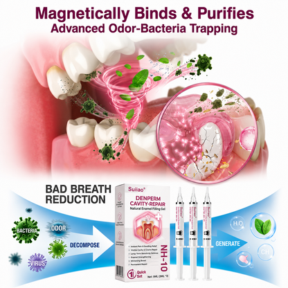 Suiiao® DenPerm Cavity-Repair Natural Enamel Filling Gel