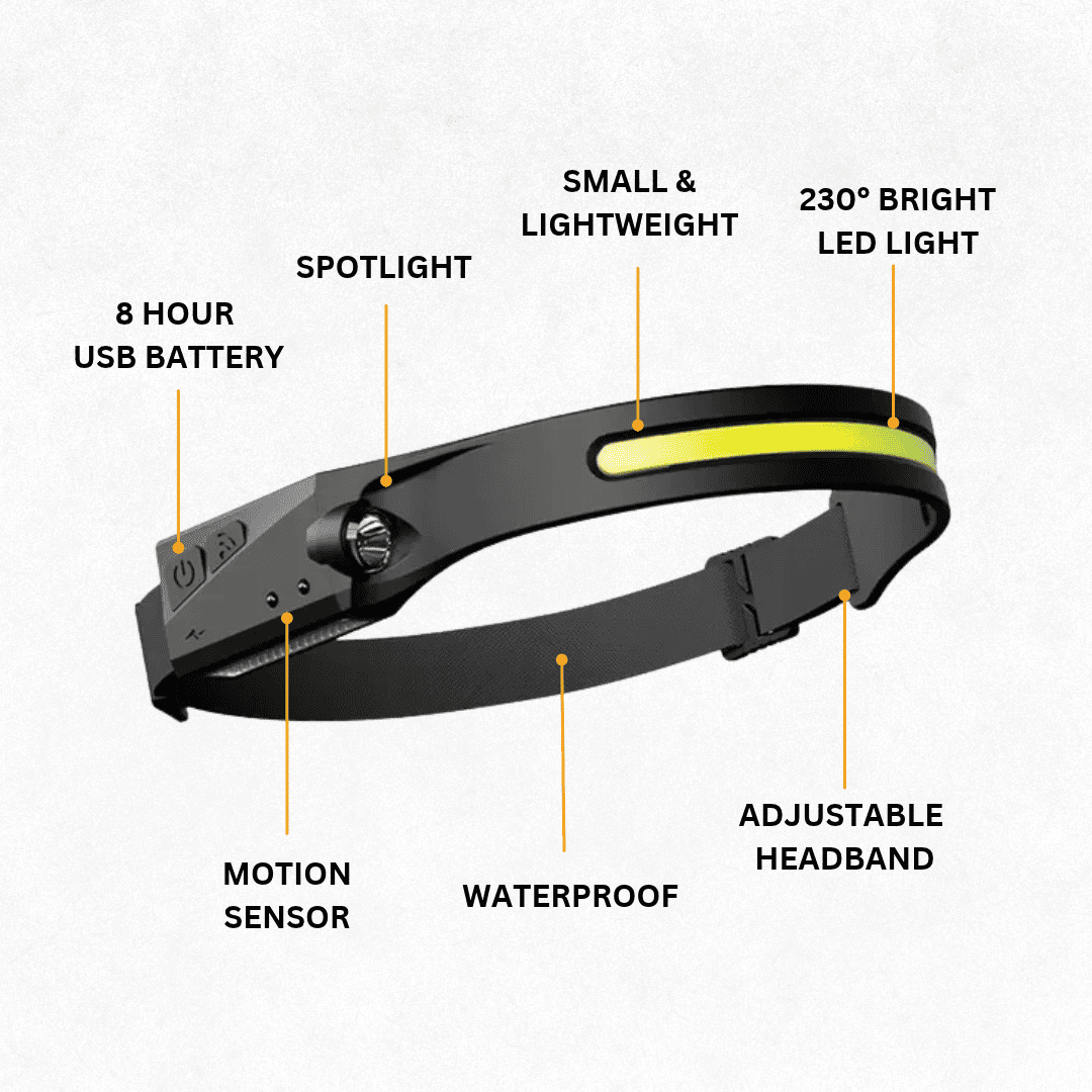 Pyrolite Light Headlamp