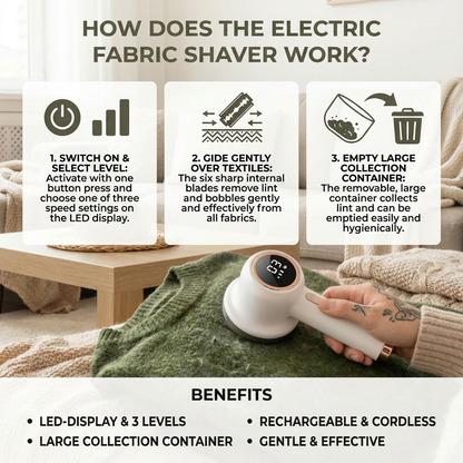 Electric Lint Remover with LED Display – Rechargeable Fabric Shaver with 3 Speed Levels & Large Lint Container
