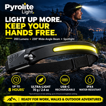 Pyrolite Light Headlamp